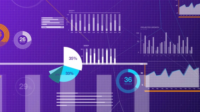 大数据和股票市场业务可视化，在三维空间，显示饼图，数字和图表在蓝色和紫色的背景。中创建的4 k。视频素材