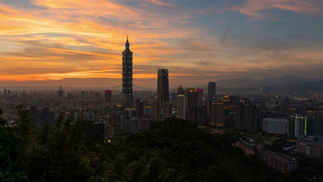 从白天到晚上的时间推移鸟瞰商务区在台北市，台湾视频下载