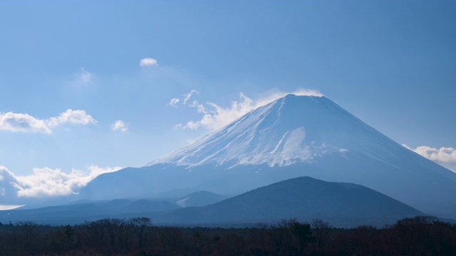 白雪皑皑的群山俯瞰天空视频素材