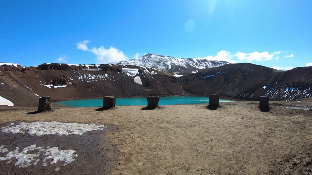 Viti火山口地热湖和Oskjuvatn湖在Askja火山口，冰岛视频素材