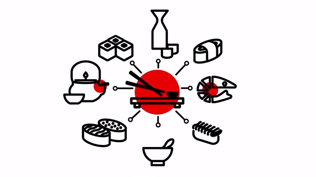 日本食品视频素材