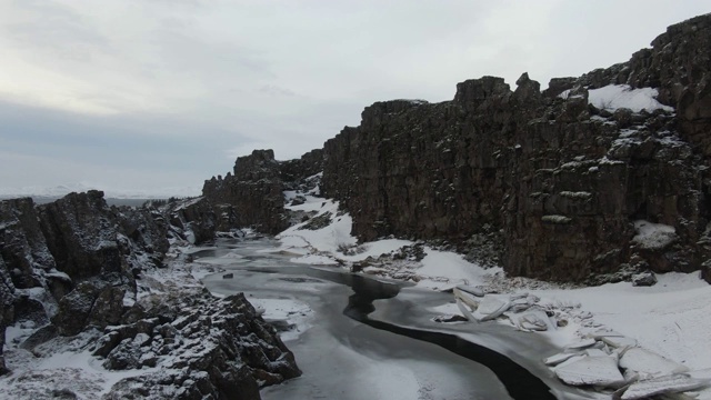 冰岛峡谷的河流视频素材