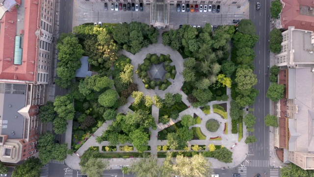 天津市区鸟瞰图视频素材