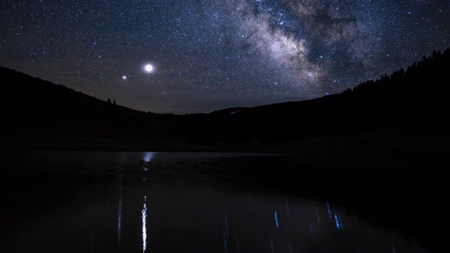 银河银河在水夜的反射时间为4K视频素材