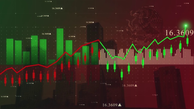 墨西哥财务图表背景胶片库存视频素材