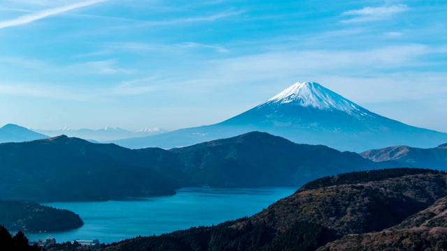 富士山/富士山视频素材