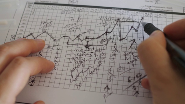 医生分析病人的体温表，冠状病毒测试视频素材