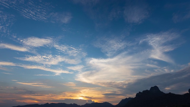 日落时分的天空、太阳和云彩。自然背景视频素材