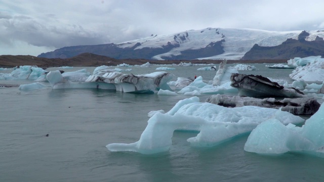 冰岛Jokulsarlon湖的美丽景色视频素材