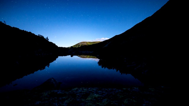 在高山湖中倒映星星的4K夜晚时光流逝视频素材