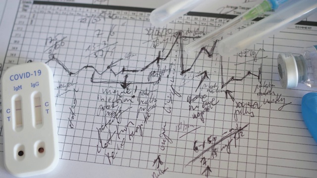 医生分析病人的体温表，冠状病毒测试视频素材