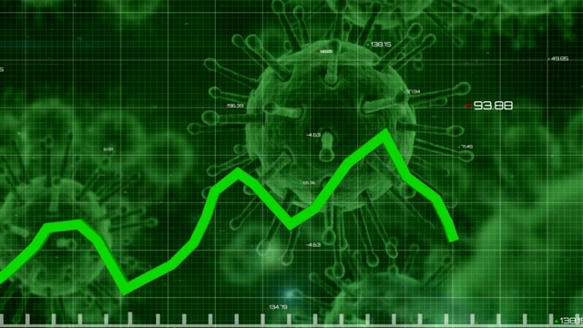背景中绿色的图形和数字与Covid-19细胞相对移动视频素材