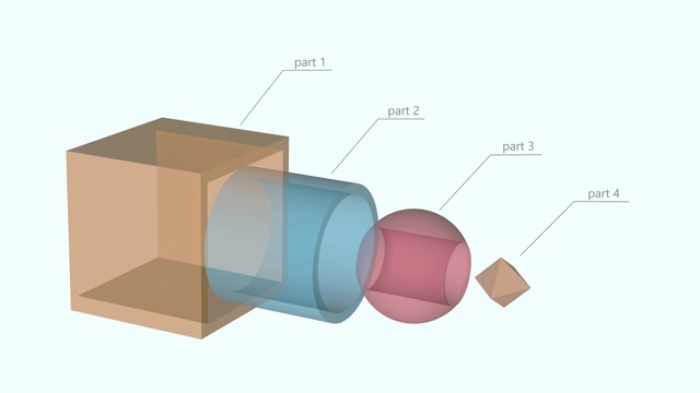 产品设计可视化x射线动画，3d渲染。视频下载