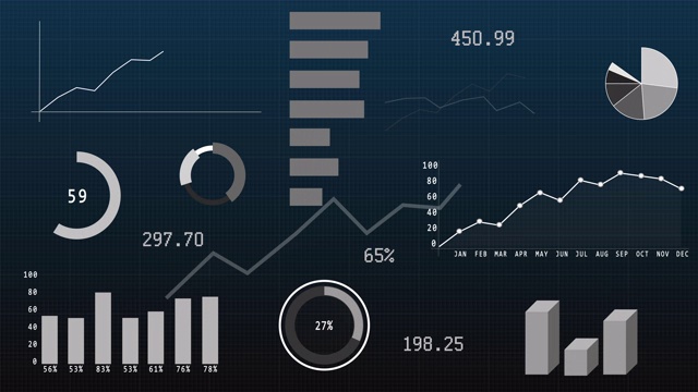 金融业务图表，图表，数字。竖条，直线和饼图，图表动画。带百分比符号的图表。蓝色和灰色的设计。3 d动画。4 k的视频视频素材