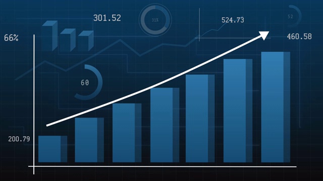 金融业务图表，图表，数字。竖条，直线和饼图，图表动画。带百分比符号的图表。蓝色的设计。3 d动画。4 k的视频视频素材
