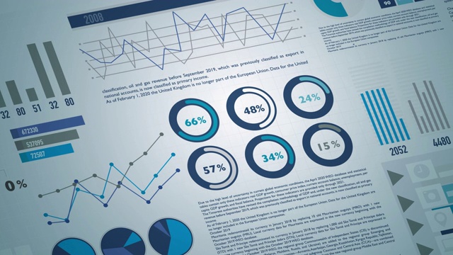 金融市场数据及统计报告视频素材