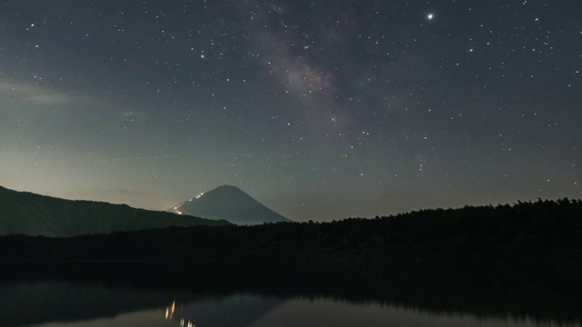 银河时光流逝与富士山视频素材