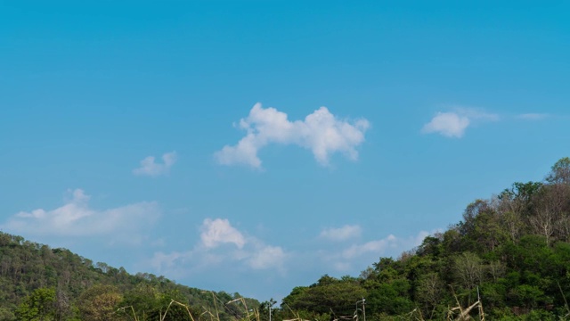 视频美丽的普遍Cloudscape背景，时间流逝。视频素材