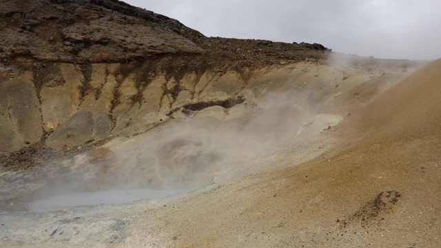 Reykjanesfólkvangur地热区，冰岛视频素材