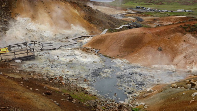 Reykjanesfólkvangur地热区，冰岛视频素材