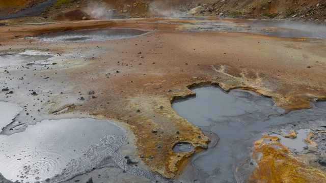 Reykjanesfólkvangur地热区，冰岛视频下载