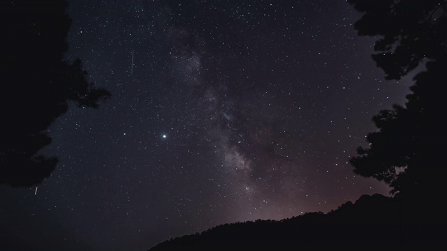 星空中的宇宙、银河系视频素材