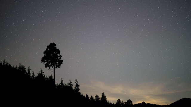 时间流逝镜头的星星通过夜空对一个剪影地平线视频素材