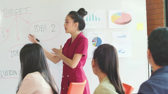 亚洲女企业家在领导会议上与多民族群体在白板上作业务介绍，解释项目策略，认真听取意见。视频素材