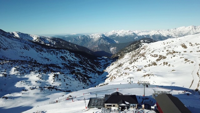 在安道尔的格兰德瓦利拉滑雪胜地沿着滑雪斜坡平稳移动的鸟瞰图。壮丽的雪山和蓝天。冬天的风景视频素材