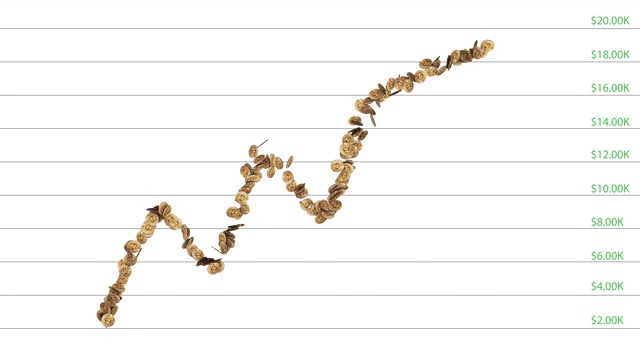 白色背景比特币上涨图表4K视频下载