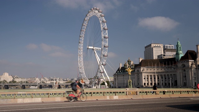 4k 10bit The London Eye Millennium Wheel with Copy Space，英国伦敦视频素材