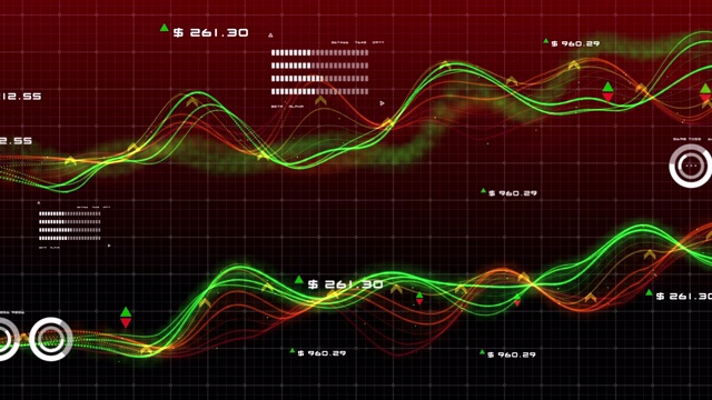 红色主题卖熊市，数字加密货币交易，外汇和股票交易所，3D图形图形分析符号未来技术概念。未来金融业务投资创新。视频素材
