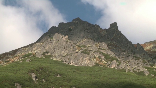 山峰会视频素材