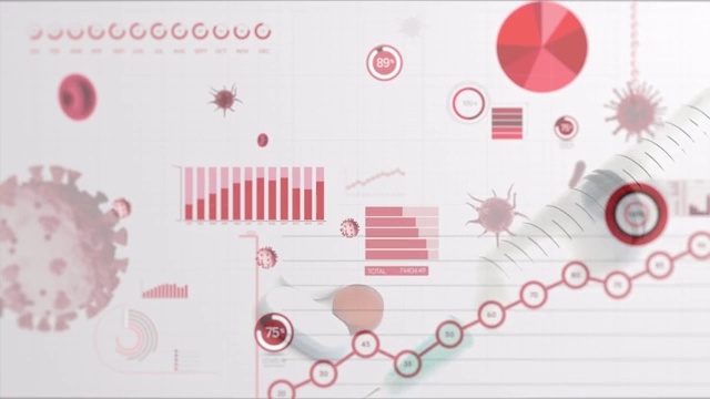冠状病毒数字接口对抗注射器和药品纺丝视频素材