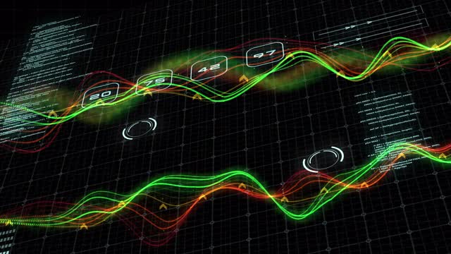 交易图形图形金融分析符号，金融投资技术分析技术，3D未来商业监控屏幕背景。数字加密货币的货币管理理念。视频素材