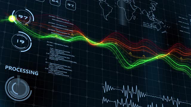 未来电脑屏幕大数据分析科学技术HUD界面，商业金融投资符号人工智能图形和数据分析。视频素材