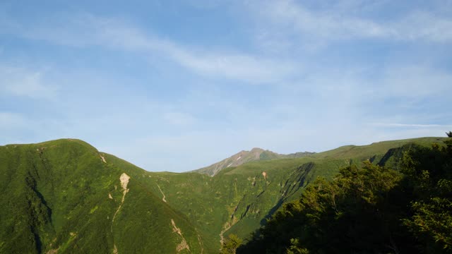 在summer002 Mt.chokai视频素材