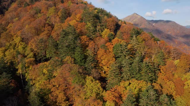 中禅寺湖和南台山视频素材