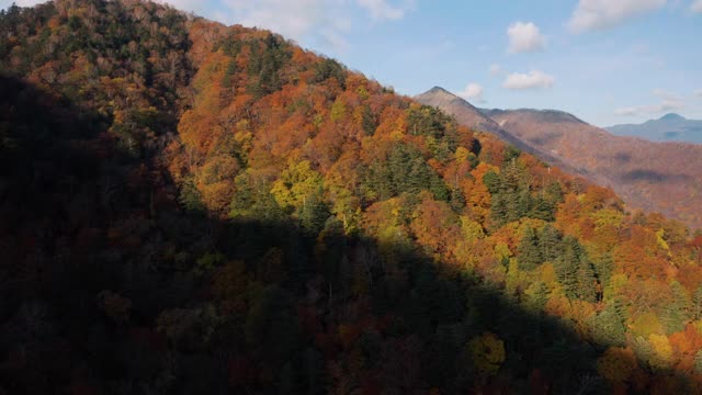 中禅寺湖和南台山视频素材