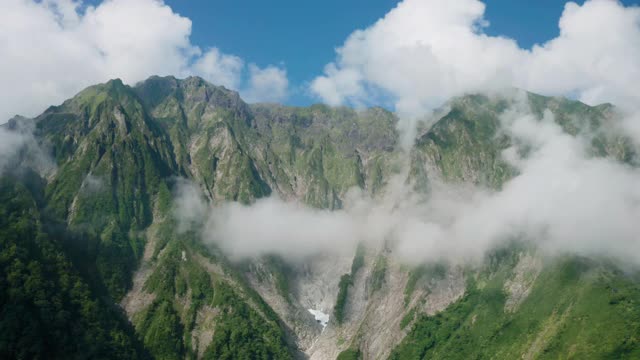 巍峨群山蓝天尽收眼底视频素材