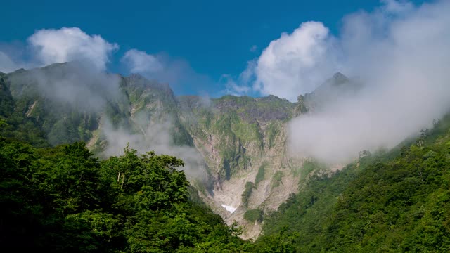 山对天俯视视频素材