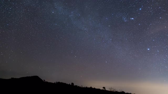 时间流逝双子座流星雨2020年12月13-14日泰国视频素材