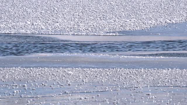 小溪流在冰上流动的水视频素材