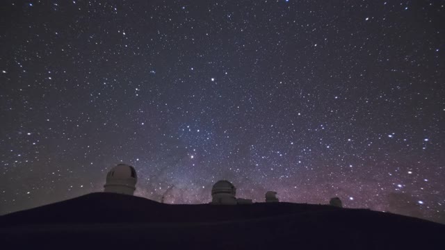 大岛-美国夏威夷莫纳克亚山莫纳克亚天文台的夜空视频素材