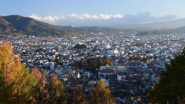 美丽的风景，雪山富士山。视频素材