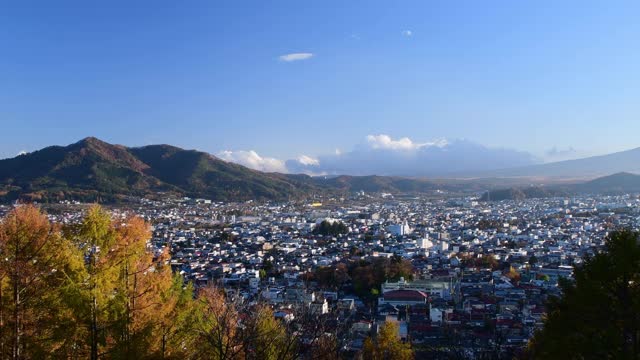 美丽的风景，雪山富士山。视频素材