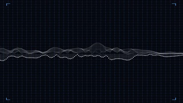 摘要数字音频直方图动画视频素材