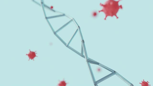 冠状病毒和dna,3d渲染视频素材