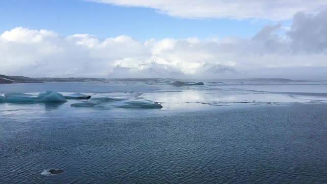 Jokulsarlon湖左右视频素材