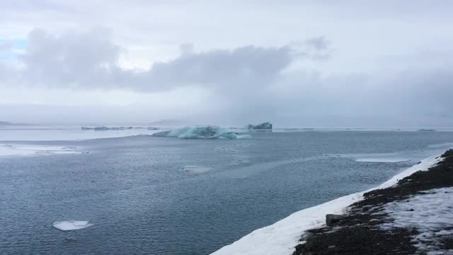 Jokulsarlon湖右左视频素材